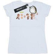 T-shirt Dessins Animés Elmer Fudd Colour Code