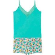 Pyjamas / Chemises de nuit Pomm'poire Top short turquoise Roulotte