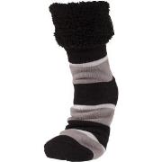 Chaussettes Isotoner Chaussettes anti-dérapantes en maille classique