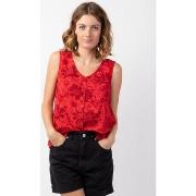 Blouses Coton Du Monde Ivanoe