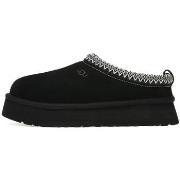 Chaussures UGG Tazz Slipper Black