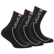 Chaussettes enfant Kindy Lot de 3 paires de chaussettes courtes sport ...