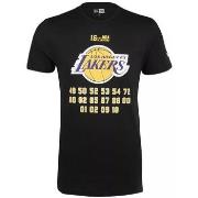 T-shirt New-Era NBA TEAM CHAMPION TEE LOSLAK