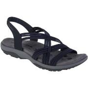 Sandales Skechers Reggae Slim Simply Stretch Sandals