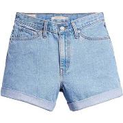 Short Levis Rolled 80S Mom Shorts Back To Blue