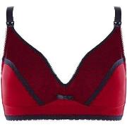 Soutien-gorge grossesse / allaitement Pomm'poire Soutien-gorge allaite...