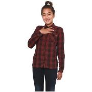 Chemise enfant Kaporal Chemise Plan Bordeaux