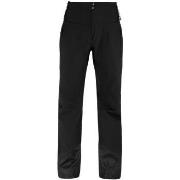 Pantalon Head -