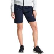 Short Slam Qd Ws Cargo Short