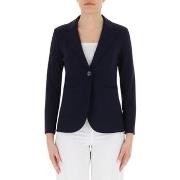 Veste Iblues -