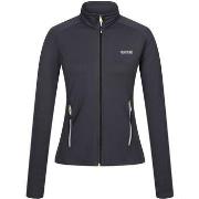 Blouson Regatta Highton Lite III