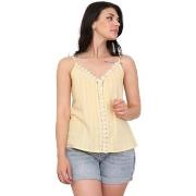 Blouses La Modeuse 71519_P168080