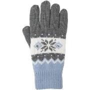 Gants Mountain Warehouse MW597