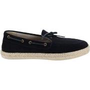 Mocassins Geox Babouche