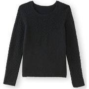 Pull Daxon by - Pul fibres recyclées