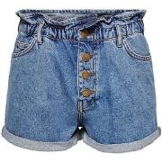 Short Only 15200196 CUBA-MEDIUM BLUE