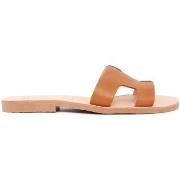 Sandales Ria 40314 NOCE