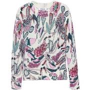 Pull Desigual JERS_MANCHESTER 24WWJF41