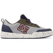 Baskets DC Shoes Transitor