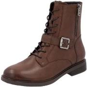 Bottes Remonte -