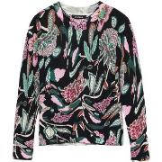 Pull Desigual JERS_MANCHESTER 24WWJF41