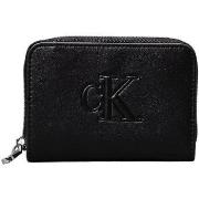 Sac Calvin Klein Jeans -