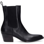 Boots Strategia -