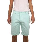 Short Torrente Basic