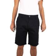 Short Torrente Basic