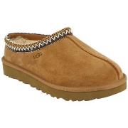 Mules UGG tasman