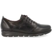 Derbies Fluchos -