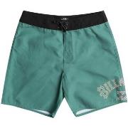 Maillots de bain enfant Billabong Riot