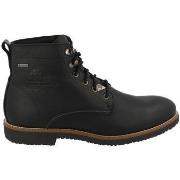 Bottes Panama Jack -