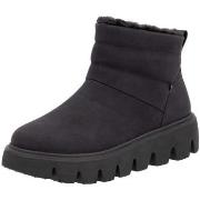 Bottes Rieker -