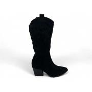 Bottes Pregunta -