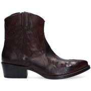 Bottes Ducanero -