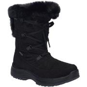 Bottes Westland -