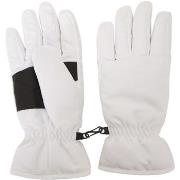 Gants Mountain Warehouse MW297