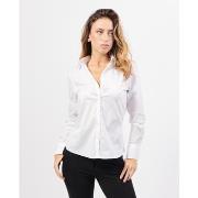 Chemise Markup -