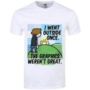 T-shirt Grindstore I Went Outside Once