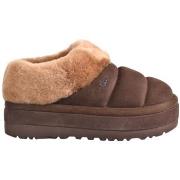 Chaussons UGG -