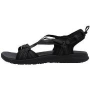 Sandales Columbia SANDAL