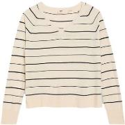 Sweat-shirt Levis Petal Vneck Sweater Olympic Stripe