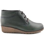 Bottines Tupie -