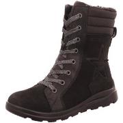 Bottes Superfit -