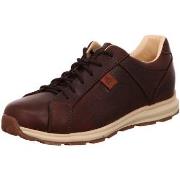 Chaussures Meindl -