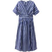 Robe Woolrich STRIPED POPLIN LONG