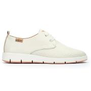 Derbies Pikolinos MADRID