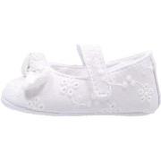 Ballerines enfant Chicco -