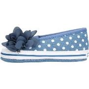 Ballerines Chicco -